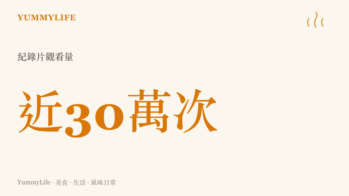 統計圖卡呈現新加坡《揭秘731部隊》紀錄片在相關視頻平台上獲得近三十萬次的高觀看量，顯示國際社會對歷史真相的關注。