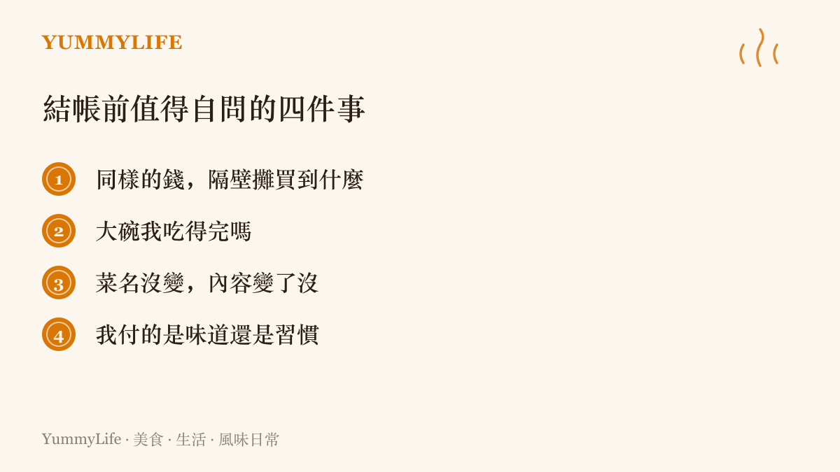 清單列出結帳前的四個自問問題，涵蓋比價行情、份量需求、菜單內容一致性，以及付款買的是味道或消費習慣