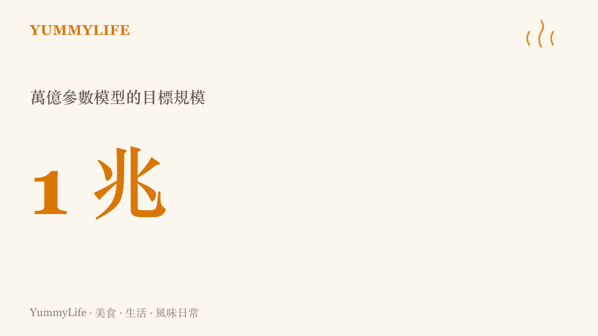 印度新創 Sarvam AI 預計在六個月內開發出參數達到一萬億量級的人工智慧模型