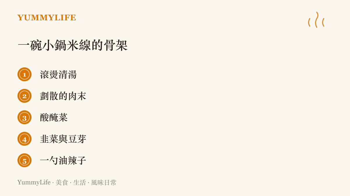 清單圖拆解一碗雲南小鍋米線的基本組合：滾燙清湯、劃散的肉末、酸醃菜、韭菜與豆芽，加上一勺油辣子