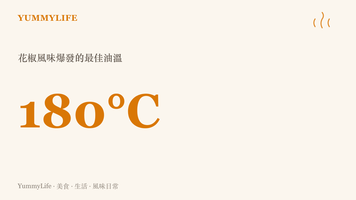 一張標示著攝氏一百八十度的統計圖卡，說明這是激發青花椒最大香氣與風味的理想油溫數值。