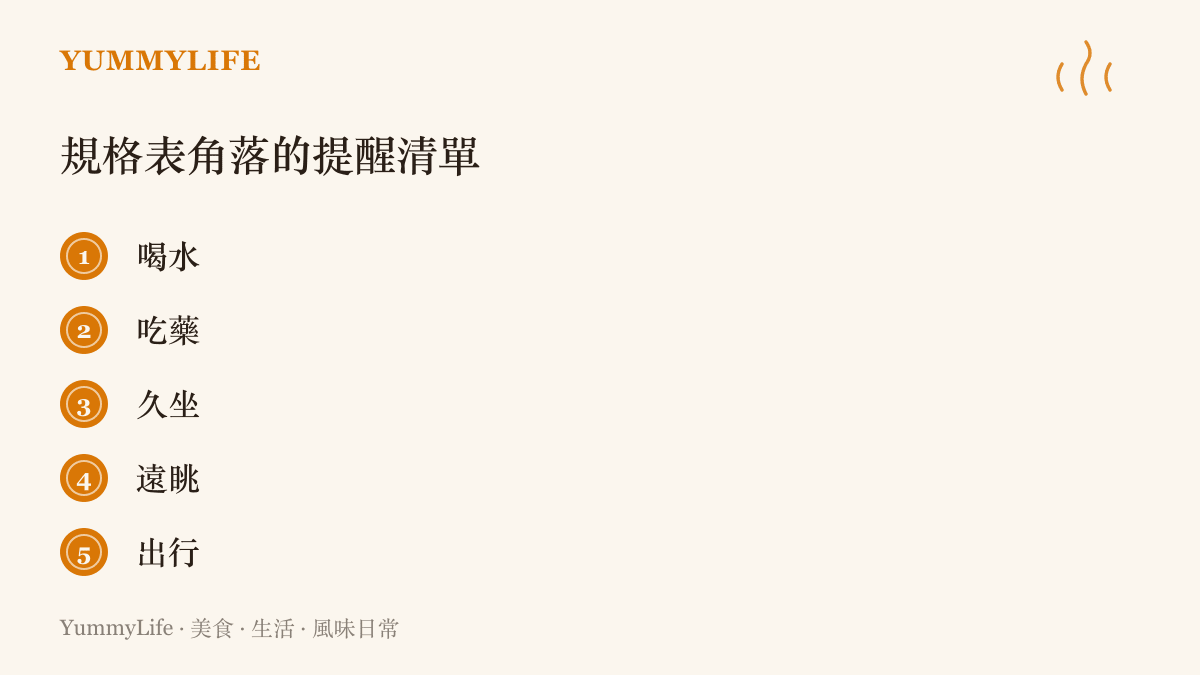 清單圖卡列出 Lenovo Watch Fit 3 內建的提醒功能：喝水、喫藥、久坐、遠眺與出行，每一項都對應一段日常作息