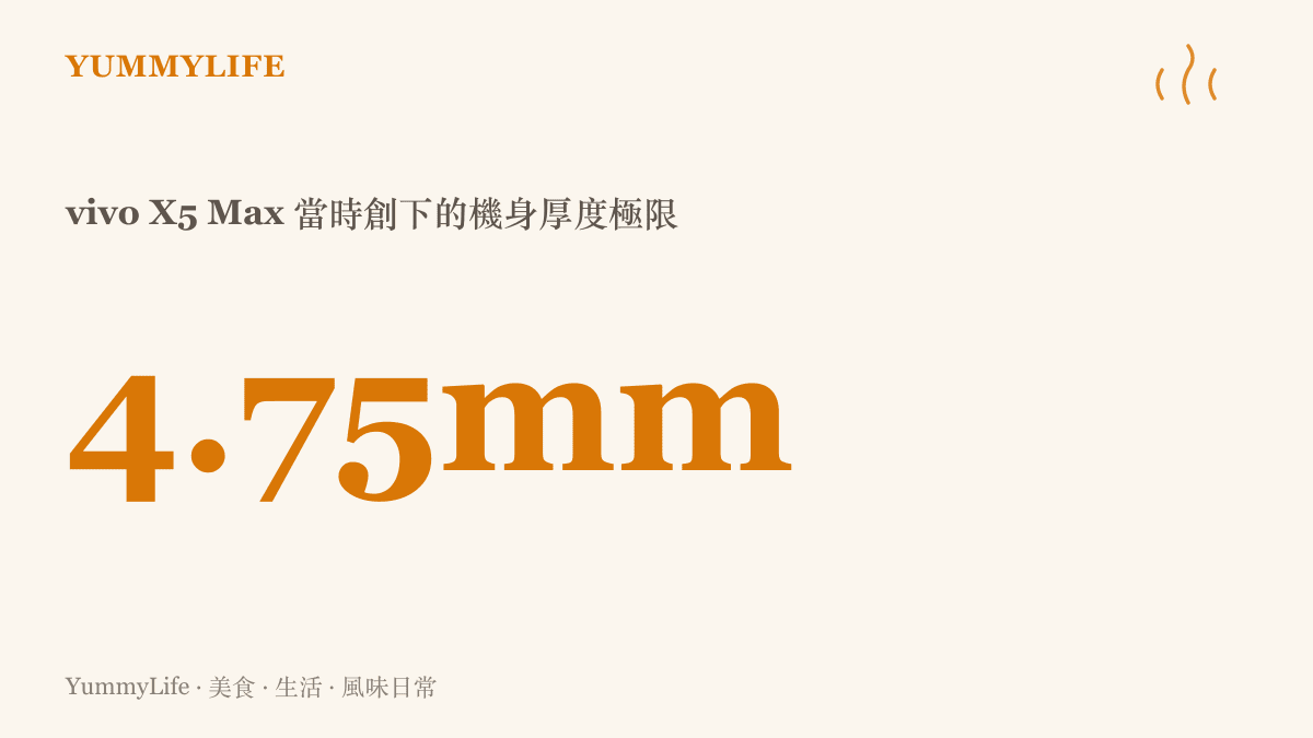 統計圖卡呈現2015年智慧型手機厚度來到4.75毫米的歷史新低，凸顯裝置內部散熱空間極度壓縮的狀況。