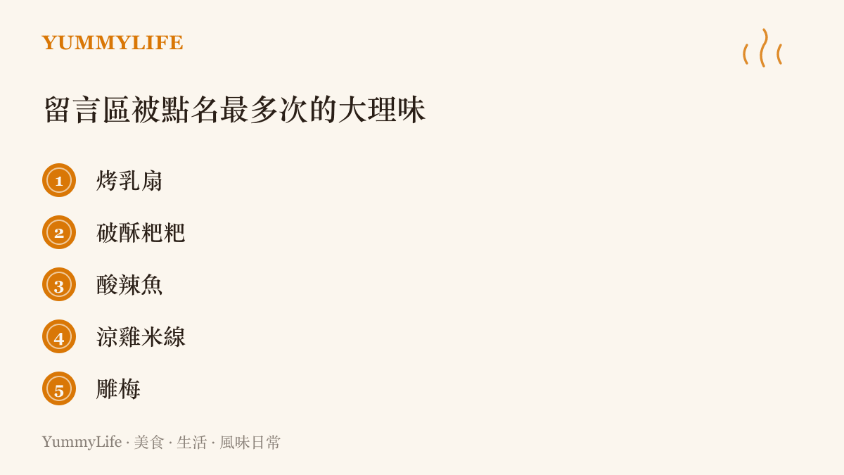 清單列出大理讓人最想念的五種味道：烤乳扇、破酥粑粑、酸辣魚、涼雞米線與雕梅