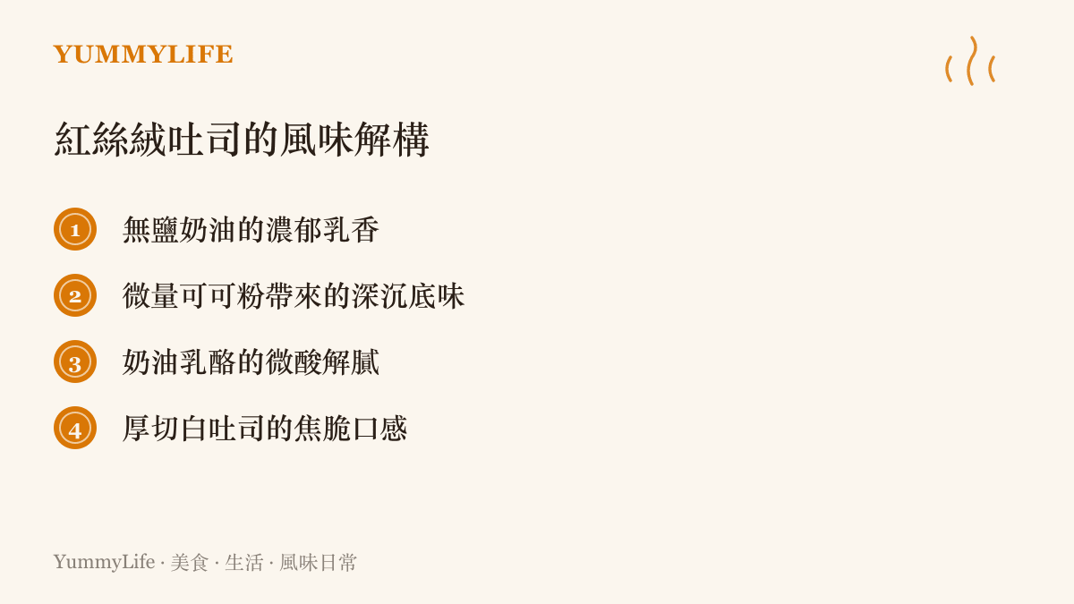 清單圖卡列出自製紅絲絨吐司的四種主要風味來源與口感層次