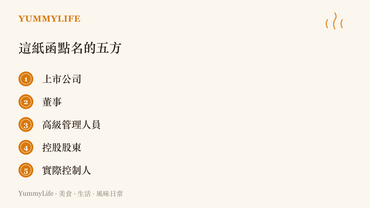 上交所監管工作函列名的五類對象：上市公司、董事、高級管理人員、控股股東與實際控制人