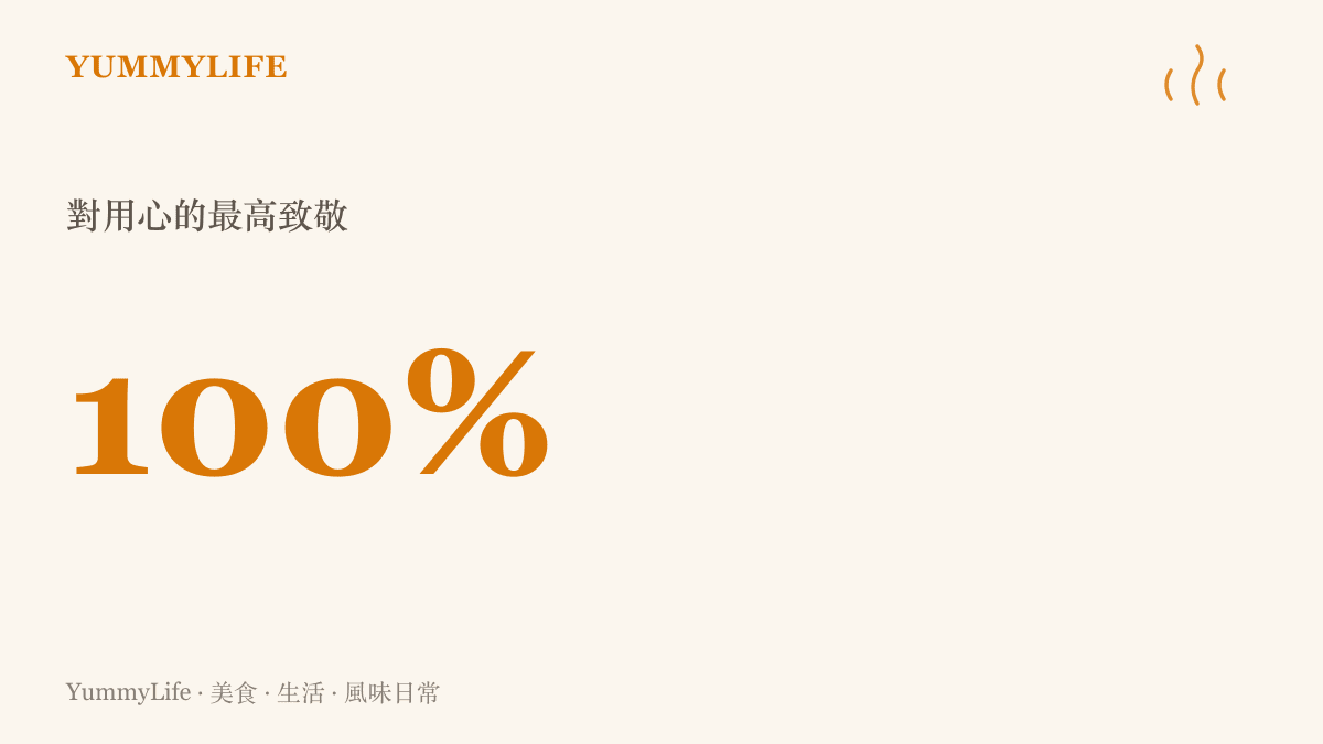 食客對用心料理給予百分之百肯定與回饋的比例示意