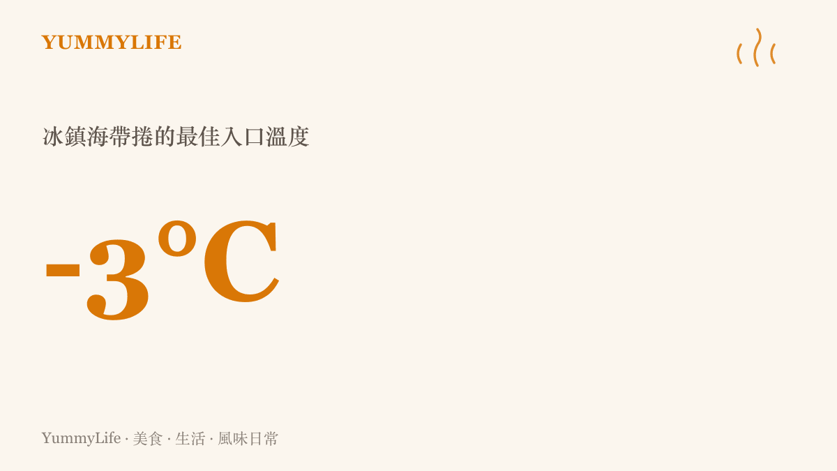 數據圖卡呈現海帶捲在攝氏負三度時能達到最脆嫩的冰鎮口感