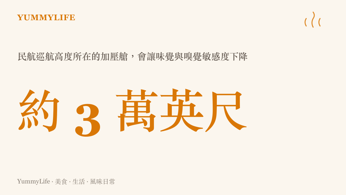 飛機在約三萬英尺高空巡航時，機艙加壓環境會降低旅客味覺與嗅覺敏感度的示意圖卡