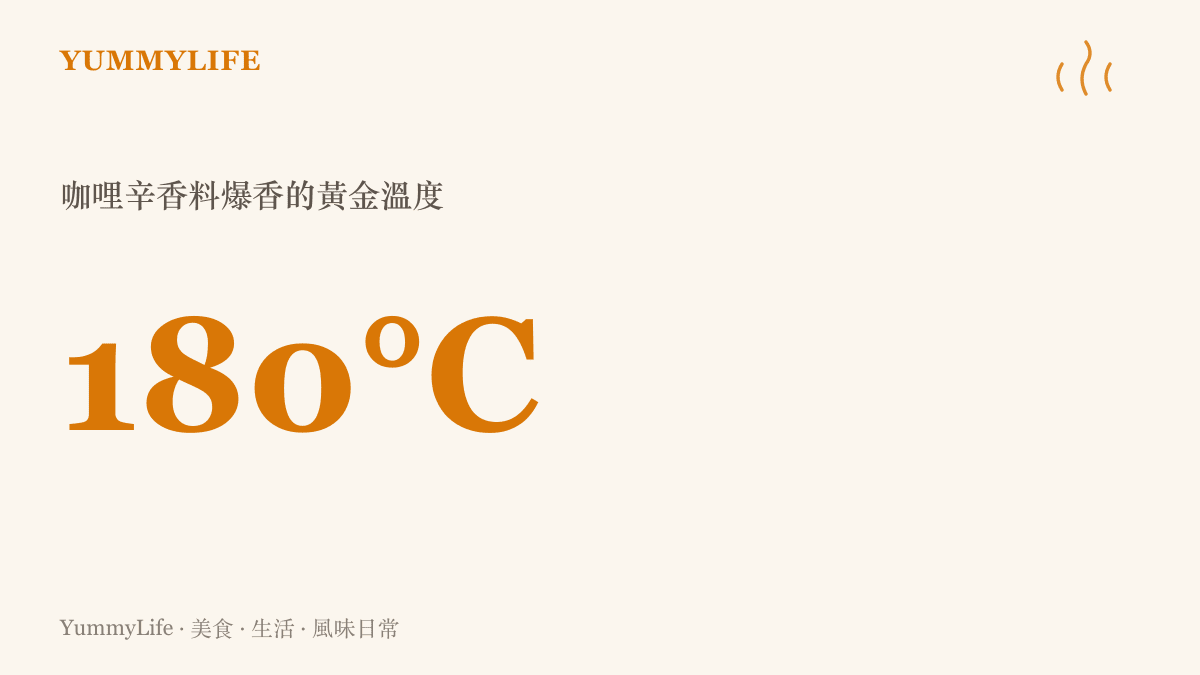 一張呈現咖哩辛香料爆香黃金溫度為攝氏一百八十度的數據圖卡