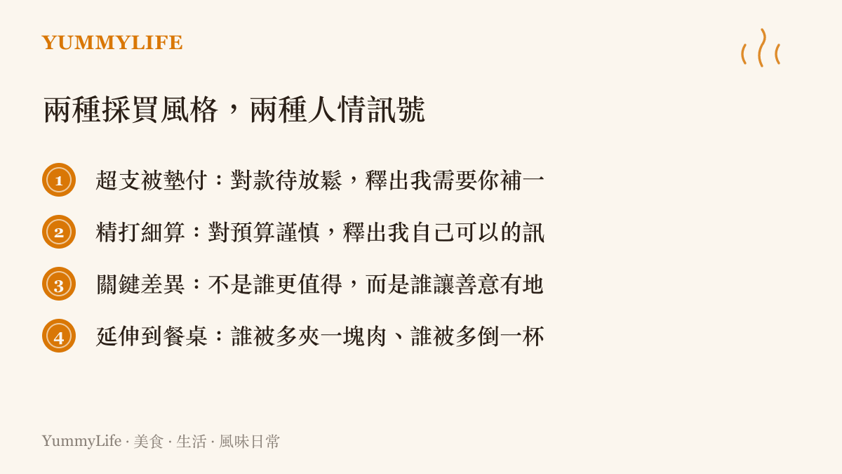 兩種超市採買風格對照，超支被墊付與精打細算各自傳遞不同的人情訊號