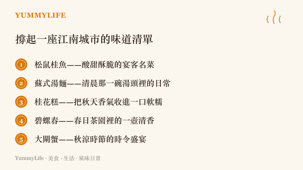 蘇州代表美食清單，從松鼠桂魚、蘇式湯麵到桂花糕與碧螺春，一張圖卡看懂江南城市的味道資產