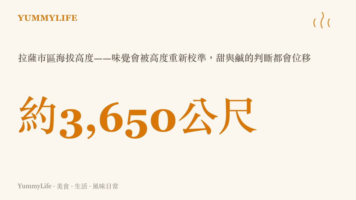 拉薩高原海拔對味覺影響的數據圖卡，說明高海拔會讓甜鹹感受產生變化