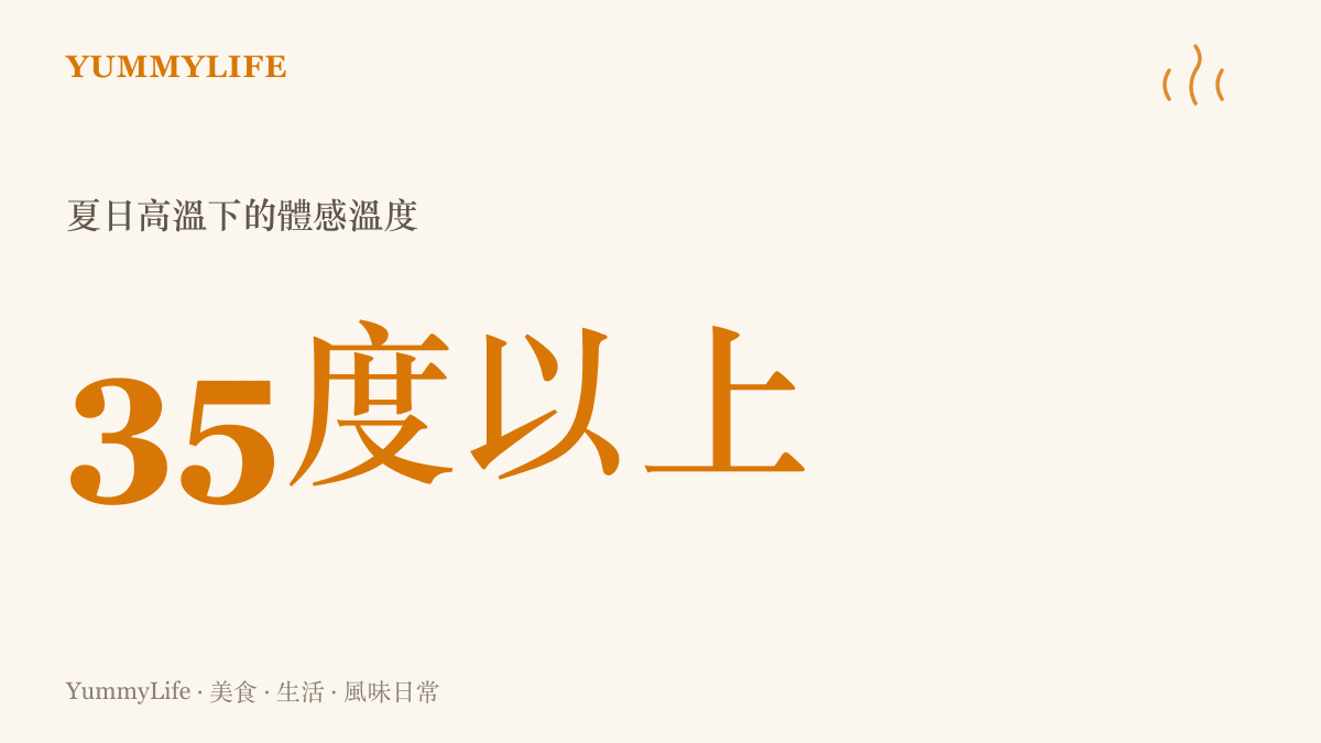 一張顯示夏日高溫達到攝氏三十五度以上的統計圖卡，提醒高溫環境下運動流汗後的水分與電解質補給需求