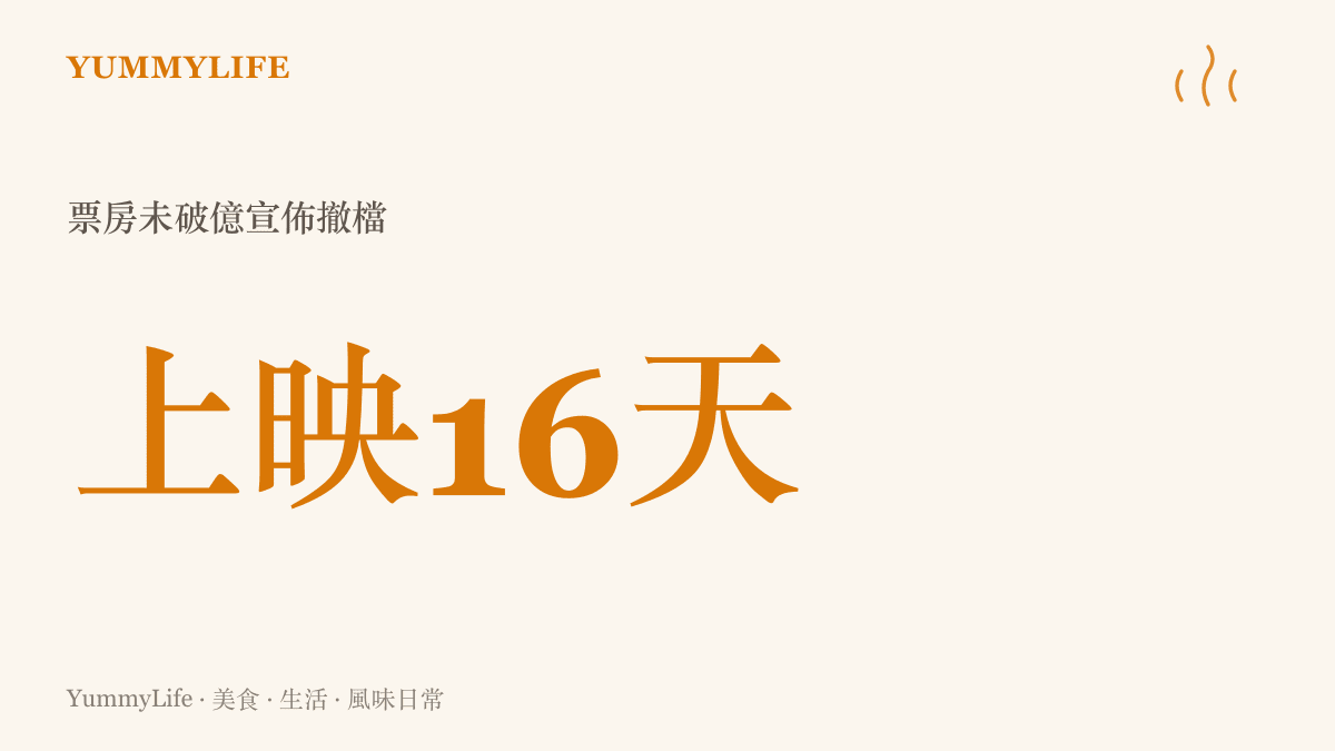 電影上映十六天總票房未達預期而宣佈撤檔的數據圖