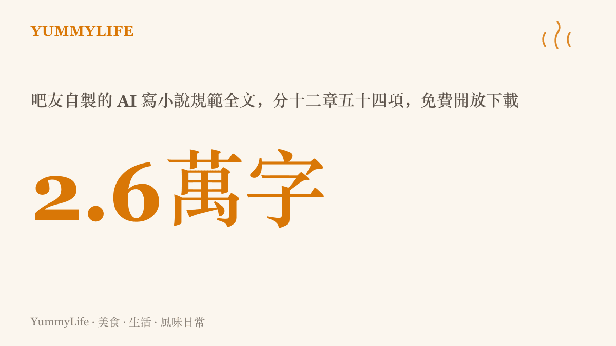 統計圖卡呈現貼吧吧友自製的 AI 寫小說規範指南篇幅達兩萬六千字，分十二章五十四個小項，開放免費下載。