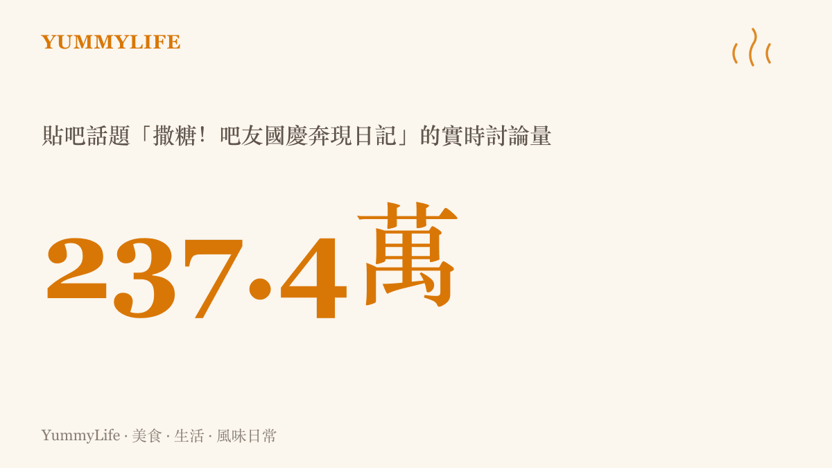 國慶連假期間，貼吧話題撒糖吧友國慶奔現日記的實時討論量達到兩百三十七點四萬，排在全站熱榜第二名