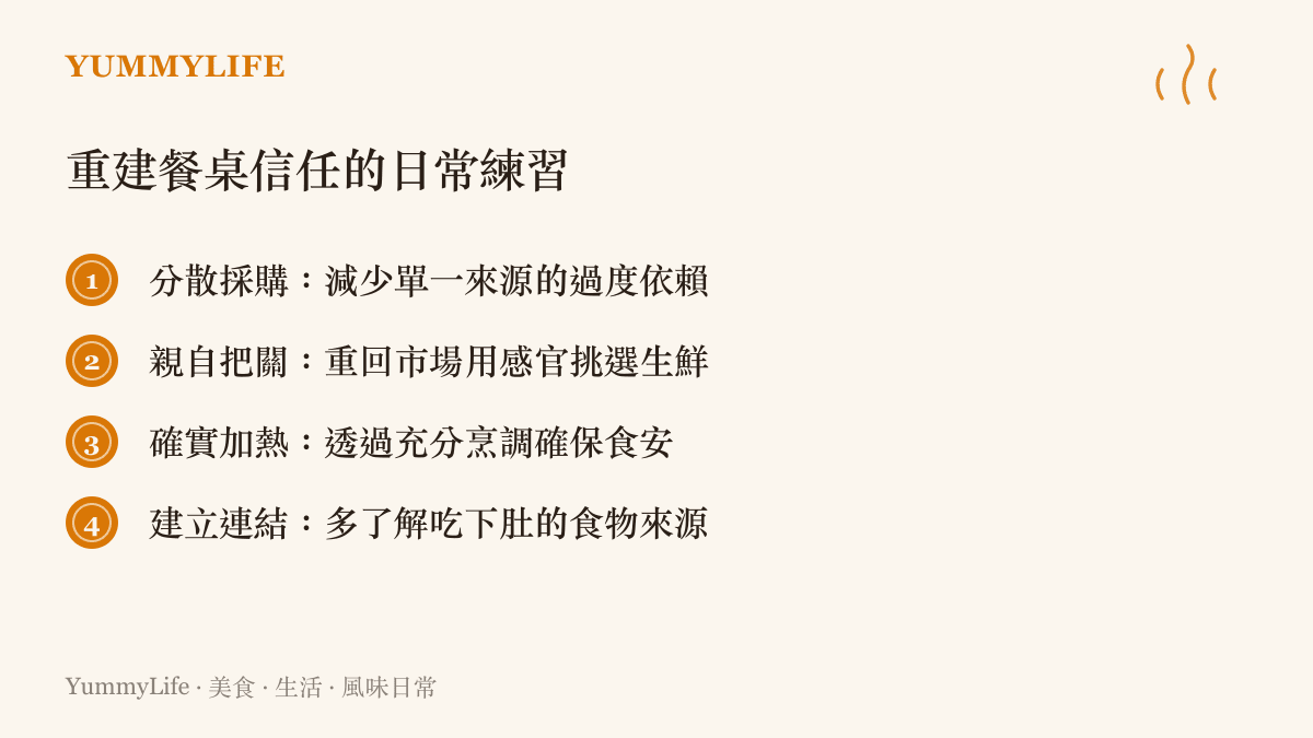 條列式呈現四項重建餐桌信任的日常練習方法，包含分散採購、親自把關、確實加熱與建立連結