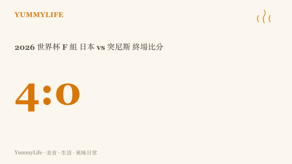 2026 世界杯 F 組日本對突尼斯終場四比零比分統計圖卡