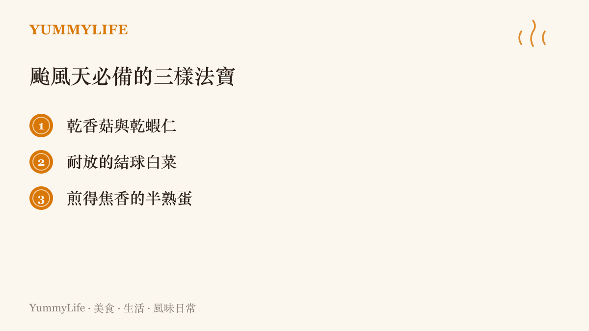 清單圖卡列出颱風天必備的三樣法寶，包含乾香菇與乾蝦仁、耐放的結球白菜以及煎得焦香的半熟蛋