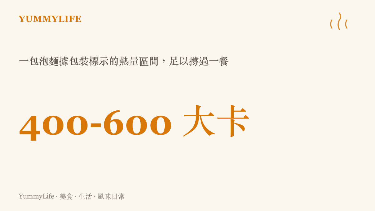 一包泡麵熱量大約四百到六百大卡的統計圖卡