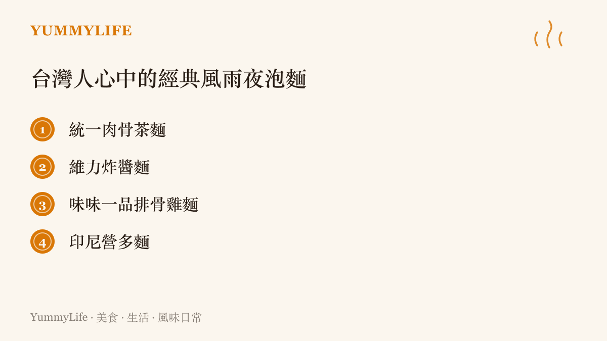 臺灣經典泡麵口味清單圖卡，列出四款國民記憶泡麵