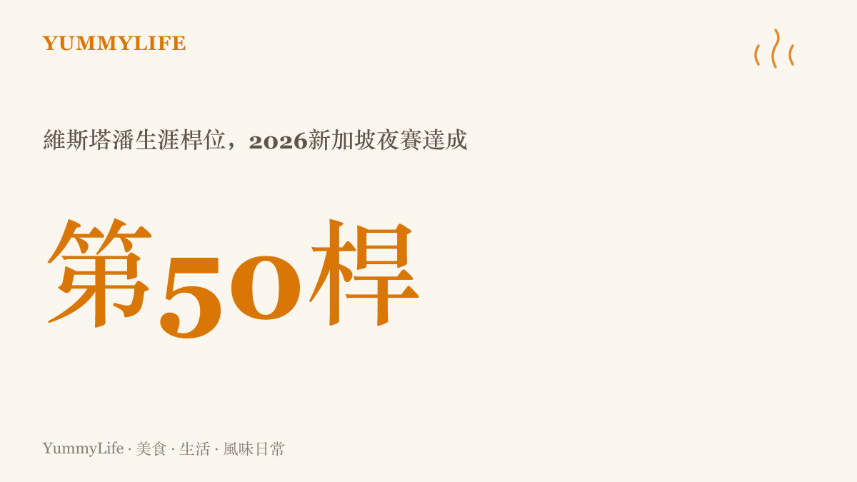 統計圖卡呈現維斯塔潘於2026年新加坡站達成生涯第五十個桿位，同一週末還先拿下衝刺賽桿位