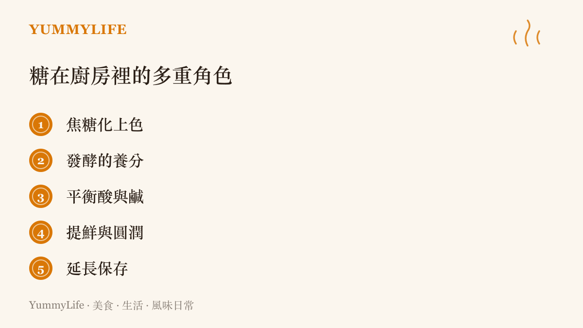 列出糖在廚房裡五種功能的圖卡：焦糖化上色、發酵養分、平衡酸鹹、提鮮圓潤、延長儲存