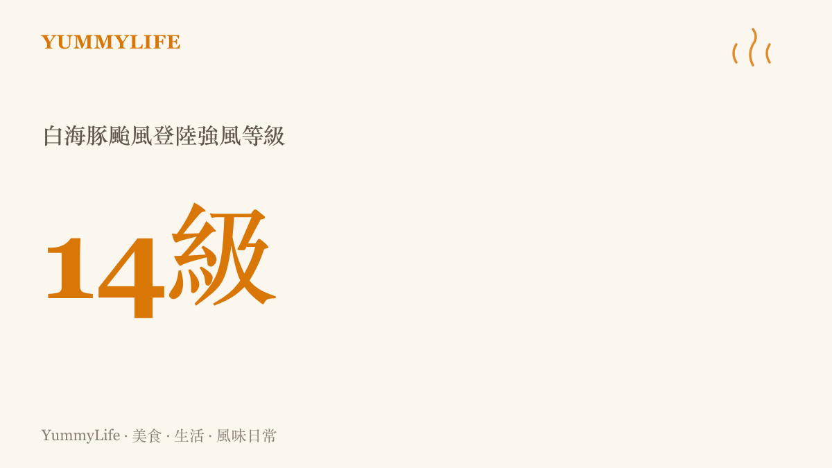 統計圖卡呈現白海豚颱風登陸時高達十四級的強風等級