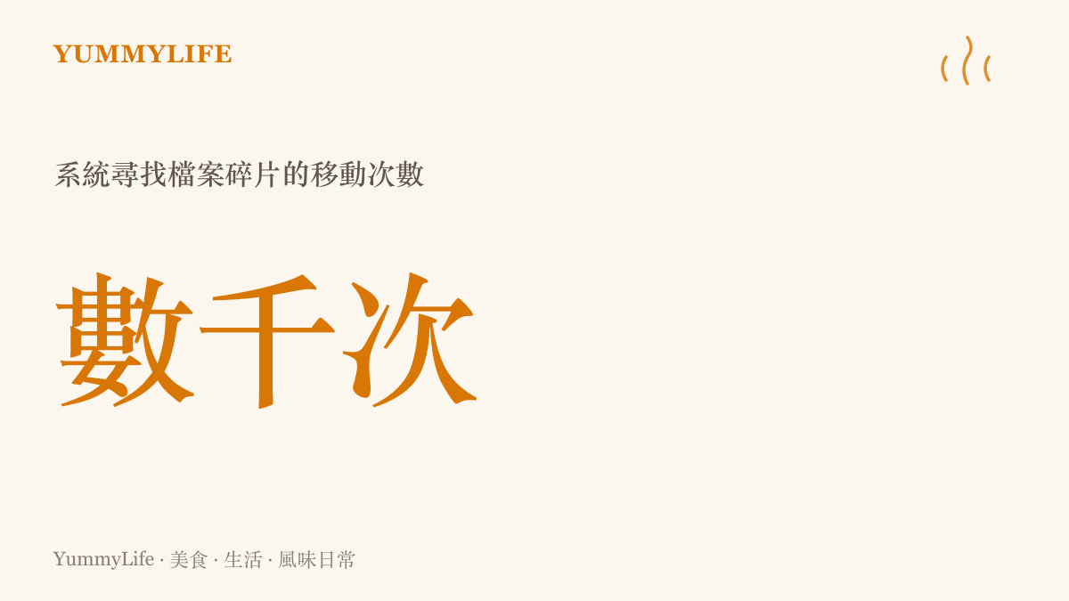 圖卡說明刪除大型碎片化檔案時，系統需要進行數千次的尋址與讀寫動作。