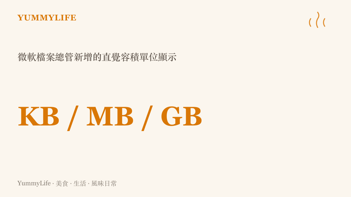 微軟檔案總管更新後詳細資料視窗的示意，檔案大小以更直觀的百萬位元組與十億位元組單位呈現。