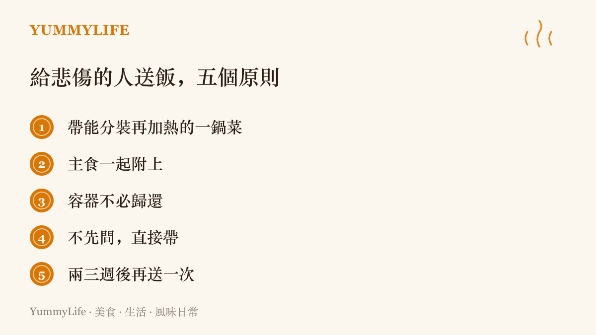 圖卡列出給悲傷親友送飯的五個原則：能分裝再加熱的菜、附上主食、容器不必歸還、不先問直接帶、兩三週後再送一次
