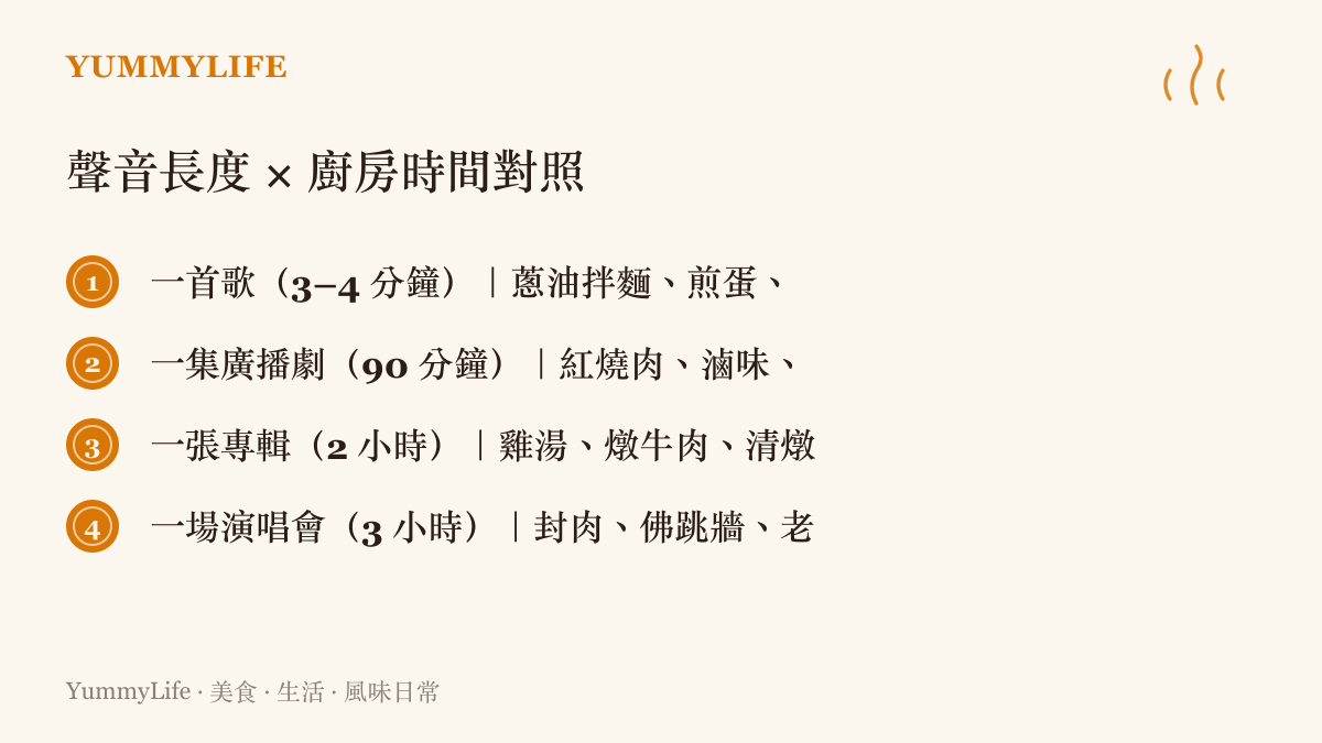 用聲音長度丈量廚房時間的對照表，從一首歌到一場演唱會對應不同料理