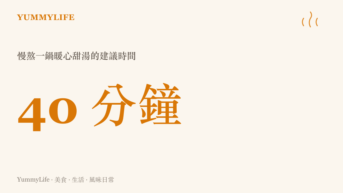 統計圖卡呈現慢熬一鍋暖心甜湯建議花費四十分鐘的時間
