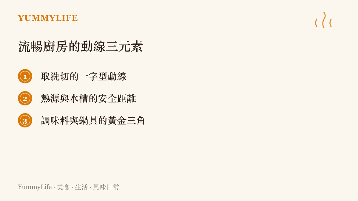 列出一流暢廚房必須具備的三個核心動線設計元素