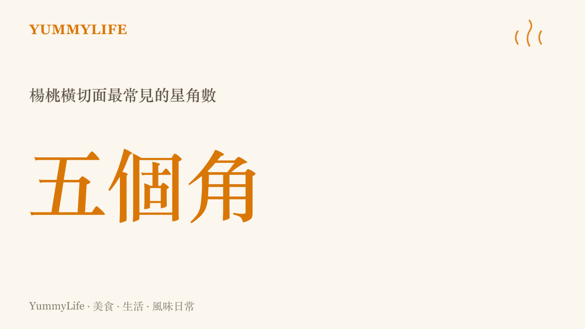 楊桃橫切後最常見的星角數以大字標成五個，提醒你下刀前可以先數一數稜線，切面就是一顆完整的星