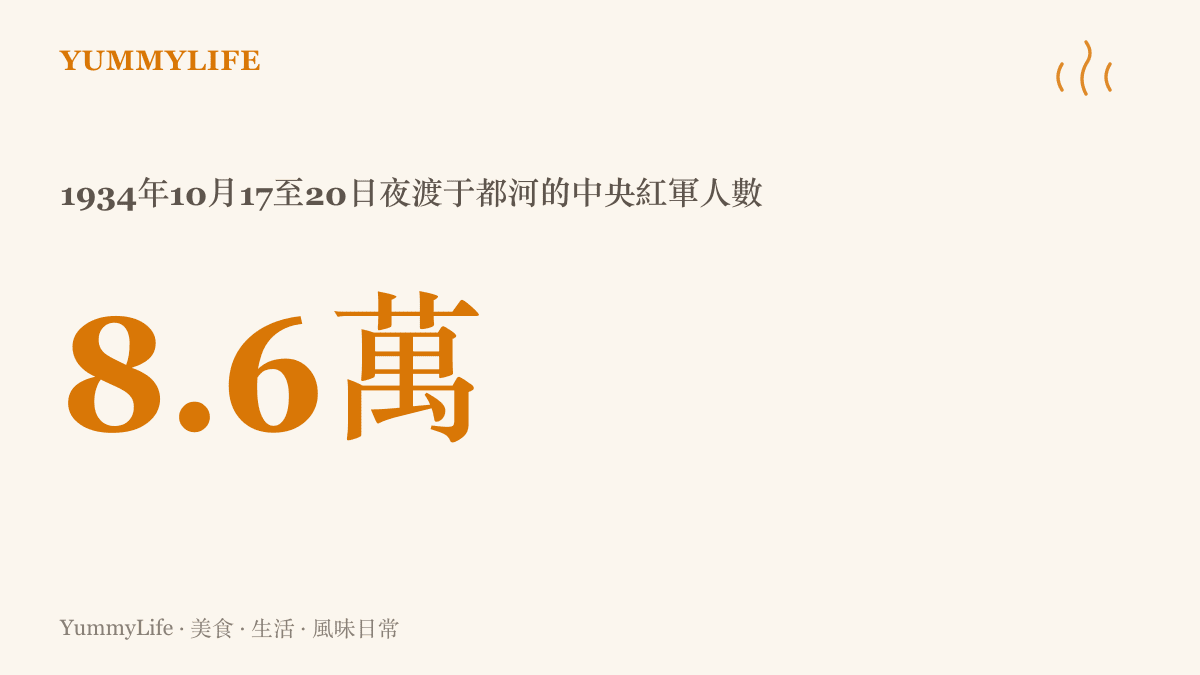 數據圖卡標示1934年10月17日至20日夜間，約八萬六千名中央紅軍渡過於都河，從此地展開長徵