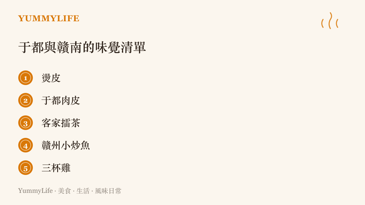 清單列出於都與贛南客家五種代表味道：燙皮、於都肉皮、客家擂茶、贛州小炒魚與三杯雞，作為造訪當地的覓食參考