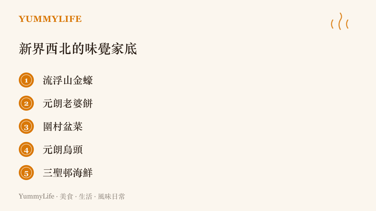 清單列出新界西北五項代表滋味：流浮山金蠔、元朗老婆餅、圍村盆菜、元朗烏頭與屯門三聖邨海鮮