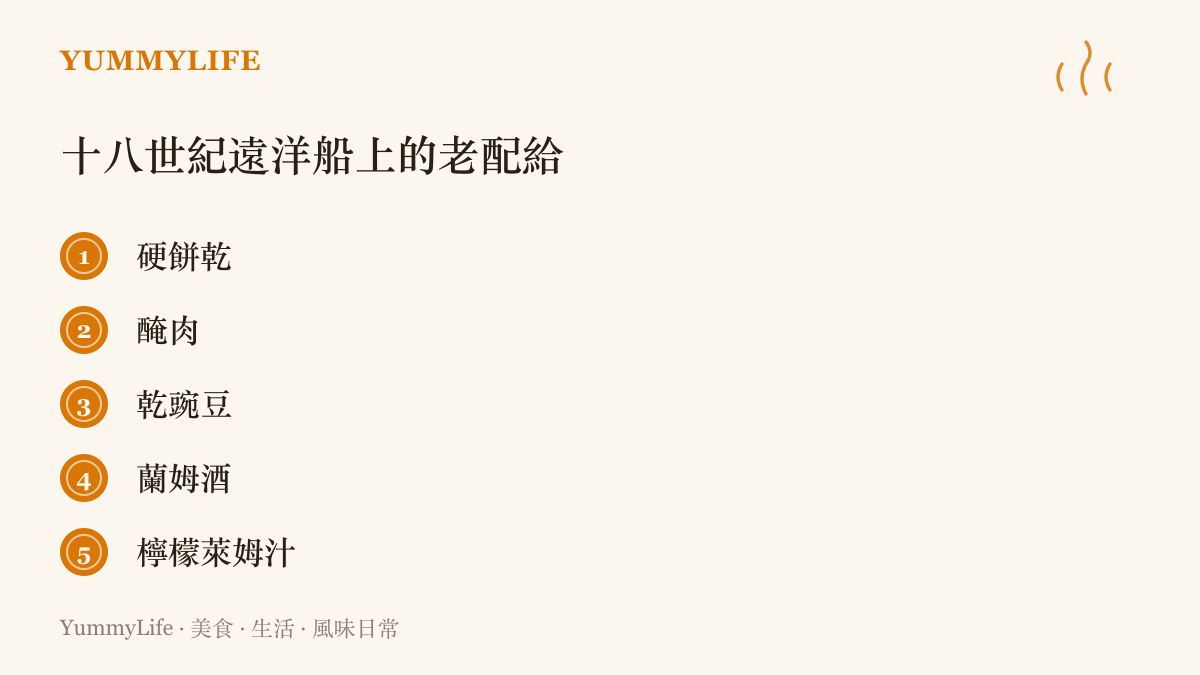 清單圖列出十八世紀遠洋水手賴以維生的五樣口糧：硬餅乾、醃肉、乾豌豆、蘭姆酒，以及對抗壞血病的檸檬萊姆汁