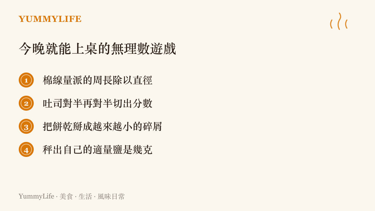 清單列出四個廚房遊戲：用棉線量派算圓周率、切吐司認識分數、把餅乾掰成漸小的碎屑、把自己習慣的鹽量秤成克數
