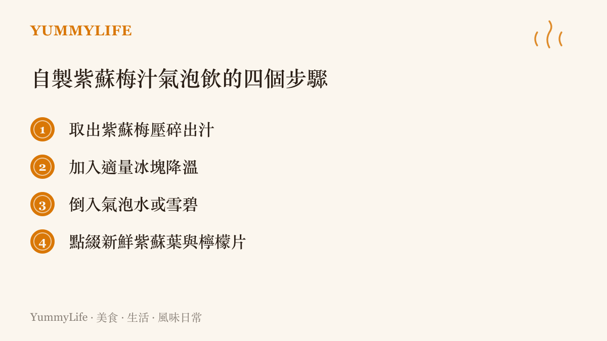 清單圖卡列出自製紫蘇梅汁氣泡飲的四個簡單步驟與材料